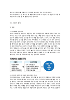 카페베네 마케팅 전략 분석 -환경분석 및 SWOT, STP, 4P 분석-11