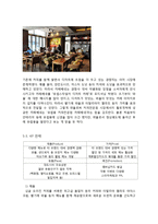 카페베네 마케팅 전략 분석 -환경분석 및 SWOT, STP, 4P 분석-17