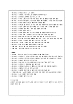 [노사관계론] 롯데 백화점 노동조합에 대해-12