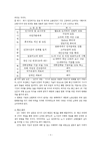 KT 노사관계 레포트-5