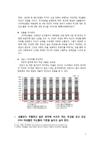 기아자동차 모닝의 브랜드 이미지 증진을 위한 인터넷마케팅 전략-6
