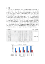 [식품산업경영분석] 동아제약과 광동제약으로 본 기능성 음료시장의 미래-3