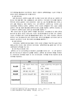 금복주 마케팅전략-10