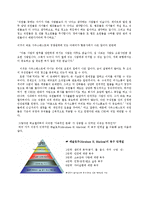 [조직행동] Herb Kellehe 허브 켈러허 리더십과 Southwest Airlines 사우스웨스트항공의 송공요인-10