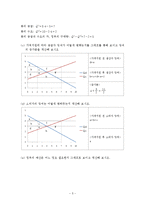경제원론 연습문제 풀이-5