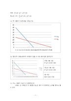 경제원론 연습문제 풀이-7