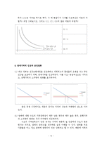 경제원론 연습문제 풀이-10