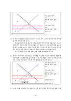 경제원론 연습문제 풀이-13