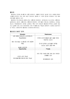 이마트와 월마트 성장 전략-2