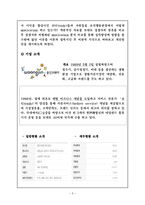 [조직행동] 웅진코웨이 동기부여-5