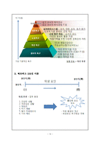 [조직행동] 웅진코웨이 동기부여-14