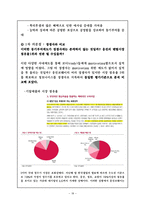 [조직행동] 웅진코웨이 동기부여-18