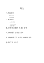 비타500의 마케팅 전략, 비타500골드의 새로운 마케팅 전략-1