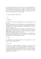 비타500의 마케팅 전략, 비타500골드의 새로운 마케팅 전략-6
