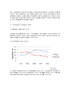 비타500의 마케팅 전략, 비타500골드의 새로운 마케팅 전략-9