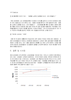 비타500의 마케팅 전략, 비타500골드의 새로운 마케팅 전략-15