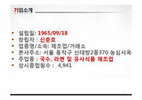 농심 경영전략 레포트-7