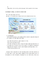 GS 리테일을 통해서 본 그린 scm-6