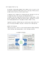GS 리테일을 통해서 본 그린 scm-8