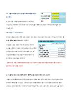 [경영통계] 서울시해외홍보예산-3