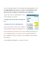 [경영통계] 서울시해외홍보예산-5