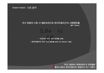 [마케팅] 국내시장 No.1 브랜드 현대자동차의 이미지 유지위한 커뮤니케이션 제안서 - 제너시스 중심-4