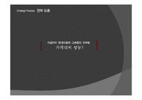 [마케팅] 국내시장 No.1 브랜드 현대자동차의 이미지 유지위한 커뮤니케이션 제안서 - 제너시스 중심-13