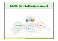 GS25 유통관리 레포트-1