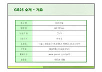 GS25 유통관리 레포트-3