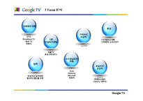 [전략정보시스템] 구글 Google TV(스마트tv)-8