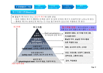 [경영학원론] Ch.10-1 동기부여-10