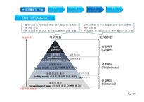[경영학원론] Ch.10-1 동기부여-17