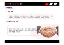 [조직행동] Yesco의 직원 만족도 관리(사원 만족도)-4