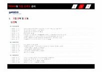 [조직행동] Yesco의 직원 만족도 관리(사원 만족도)-7