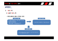 [조직행동] Yesco의 직원 만족도 관리(사원 만족도)-20