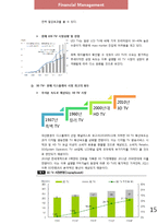 [재무관리] LG Display(LG 디스플레이) 기업보고서-15