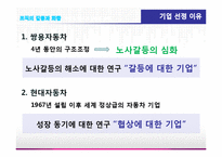 [조직행동론] 조직의 갈등과 화합 -쌍용자동차와 현대자동차-3
