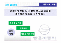[조직행동론] 조직의 갈등과 화합 -쌍용자동차와 현대자동차-4
