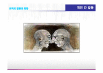 [조직행동론] 조직의 갈등과 화합 -쌍용자동차와 현대자동차-8
