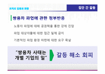[조직행동론] 조직의 갈등과 화합 -쌍용자동차와 현대자동차-15