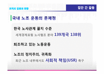 [조직행동론] 조직의 갈등과 화합 -쌍용자동차와 현대자동차-16