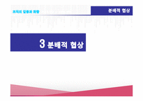 [조직행동론] 조직의 갈등과 화합 -쌍용자동차와 현대자동차-19
