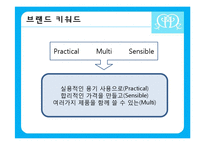 [브랜드 커뮤니케이션] 기초화장품 브랜드 Decalcomanie(데칼꼼마니에)-8
