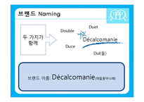 [브랜드 커뮤니케이션] 기초화장품 브랜드 Decalcomanie(데칼꼼마니에)-9