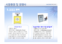 [다국적 기업 전략론] 태평양 향수의 해외시장 진출-8