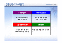 [다국적 기업 전략론] 태평양 향수의 해외시장 진출-12
