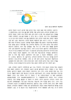 NC소프트의 마케팅, 다각화전략, 해외시장진출-4