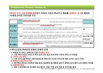 [경영정보] IT용어-9