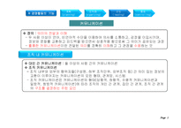 [경영학원론] Ch.9 커뮤니케이션-3