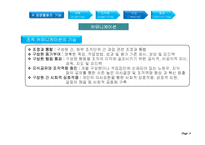 [경영학원론] Ch.9 커뮤니케이션-9